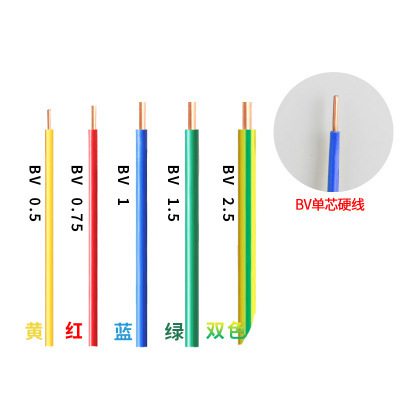 普及BV單芯硬線的用途